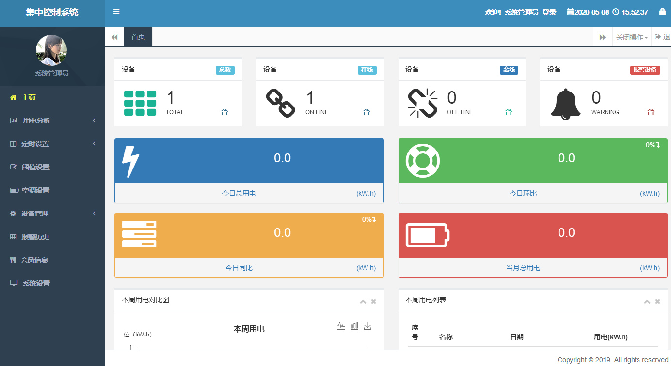 API系列智能網關使用說明書