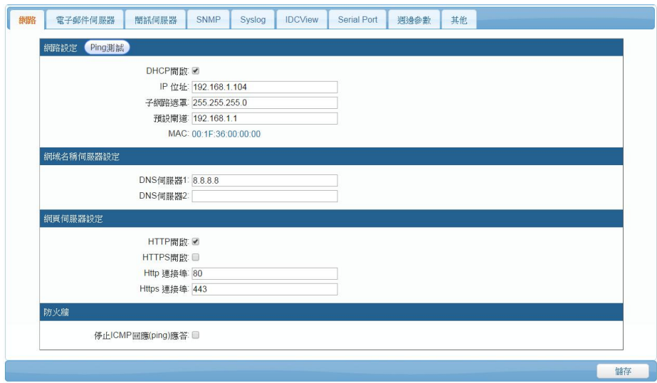 APO系列智能PDU說明書