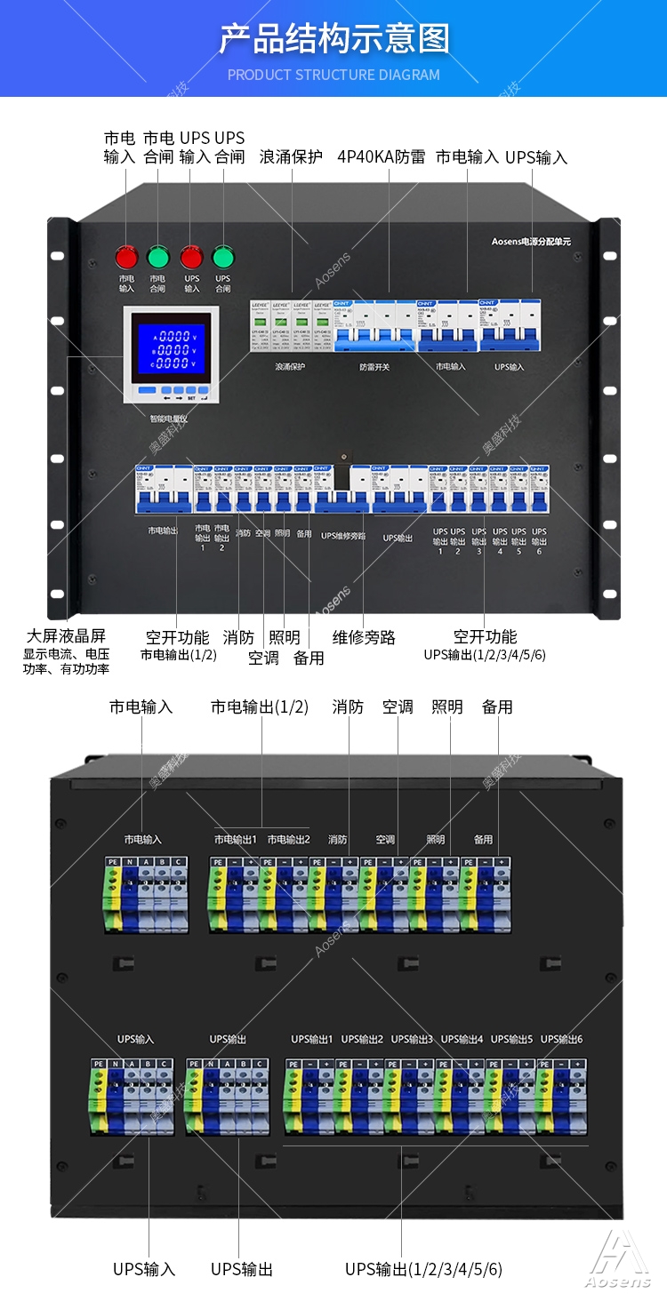 8U-UPS描述_05.jpg